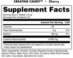 Creatine Candy