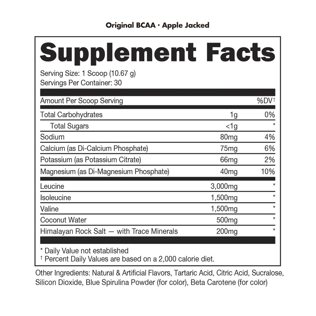 Original BCAA