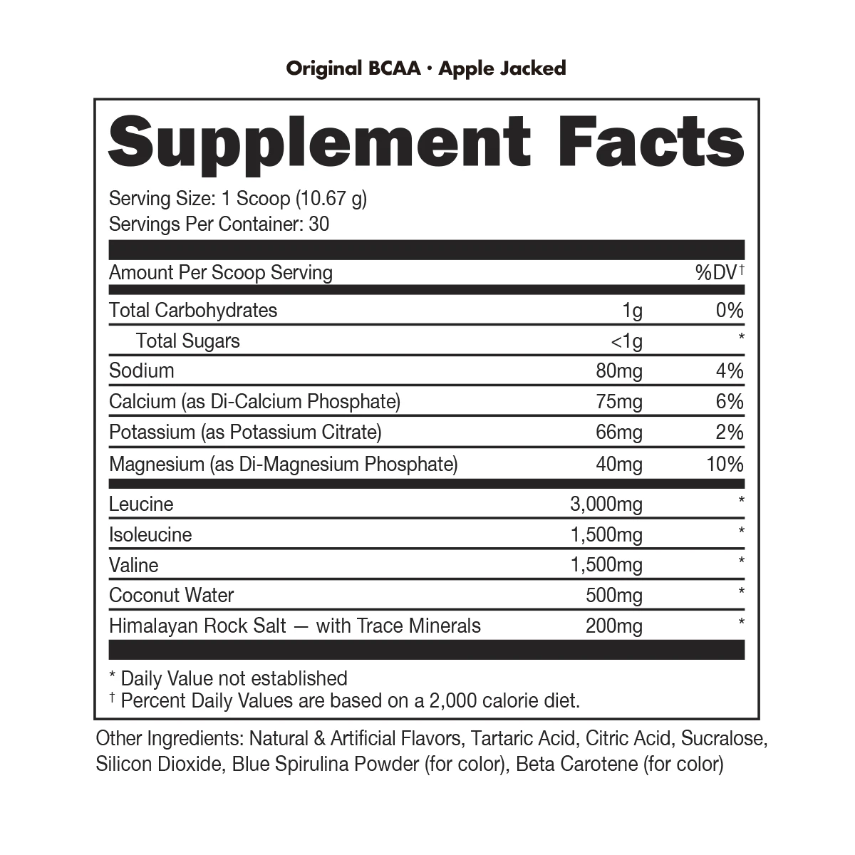 Original BCAA