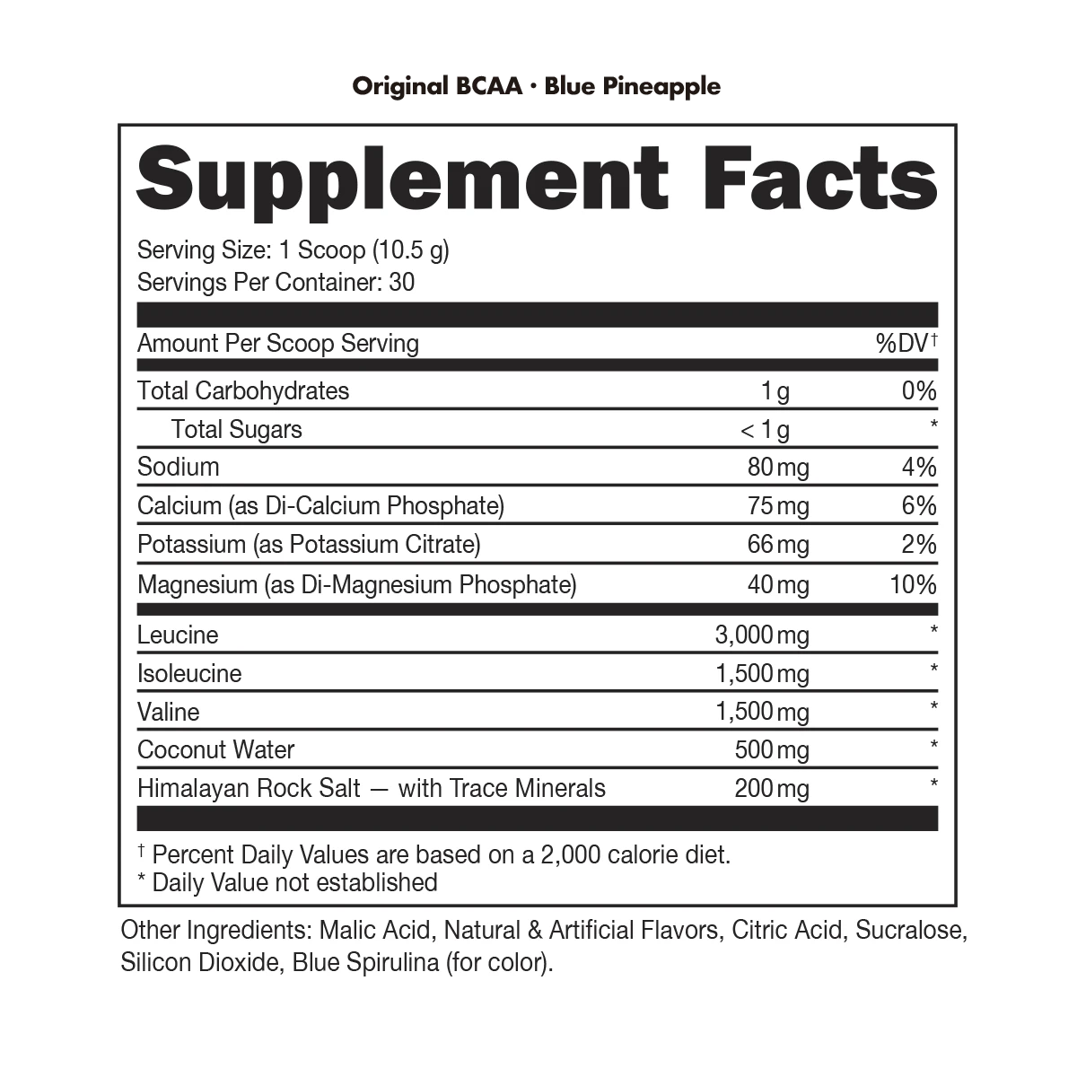 Original BCAA