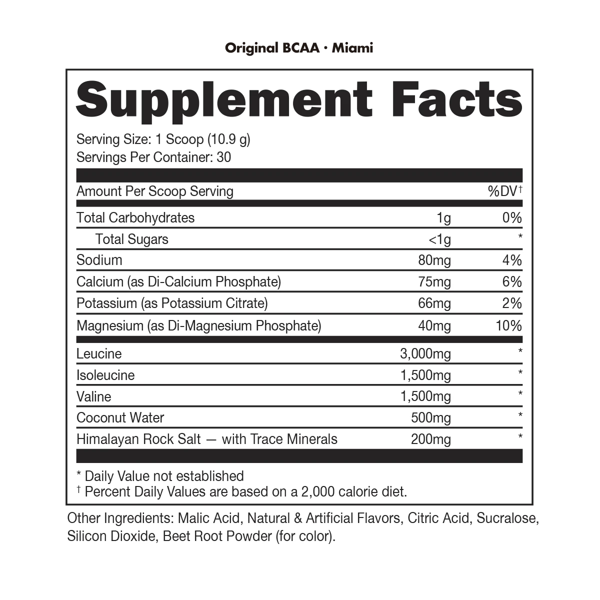 Original BCAA